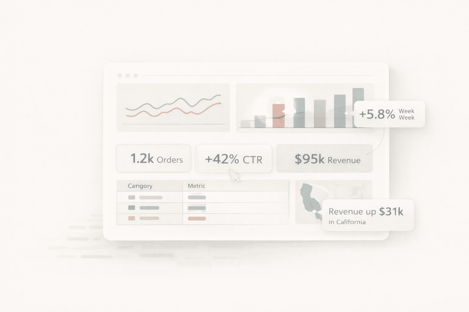 AI-powered insight discovery in VizMint