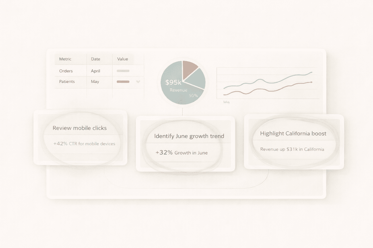 AI-powered insight discovery in VizMint