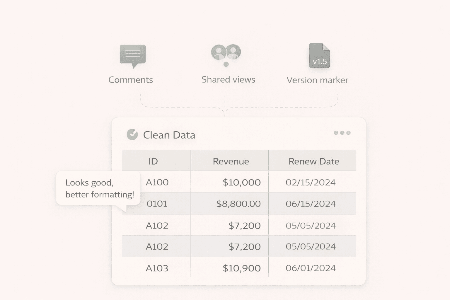 Industry-specific dashboards for modern teams