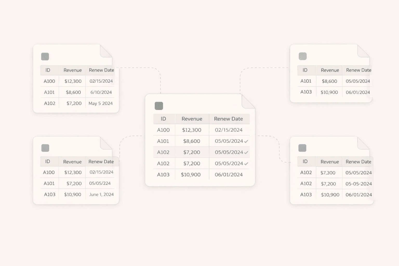 Industry-specific dashboards for modern teams