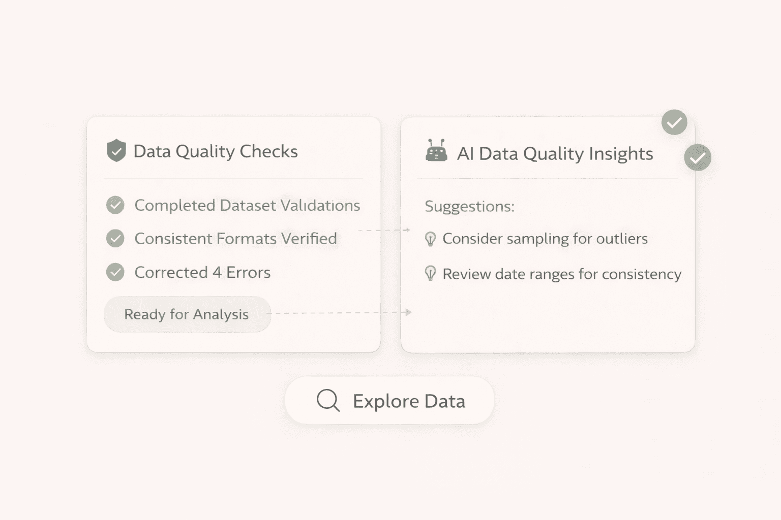 Industry-specific dashboards for modern teams