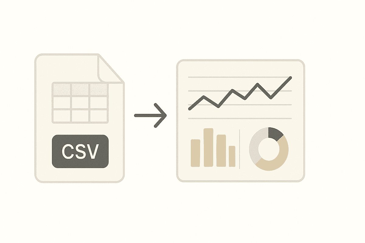 CSV to dashboard in seconds