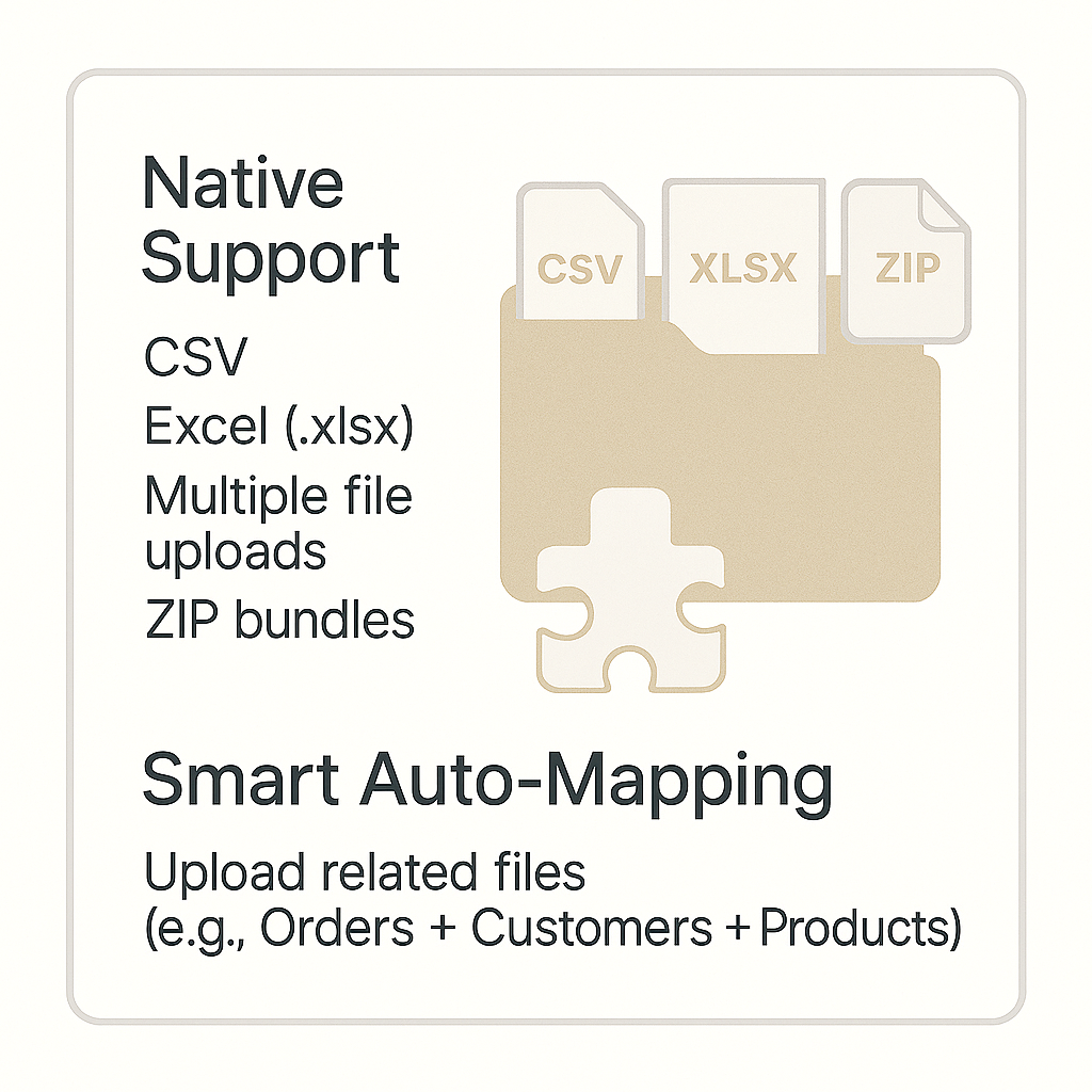 Works with CSV, Excel, and multiple file formats