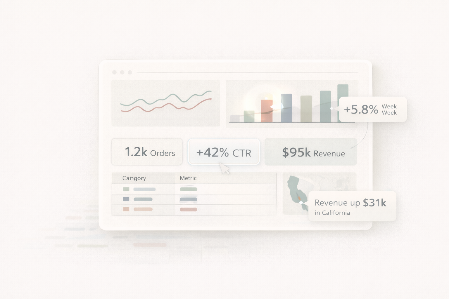 AI-powered insight discovery in VizMint