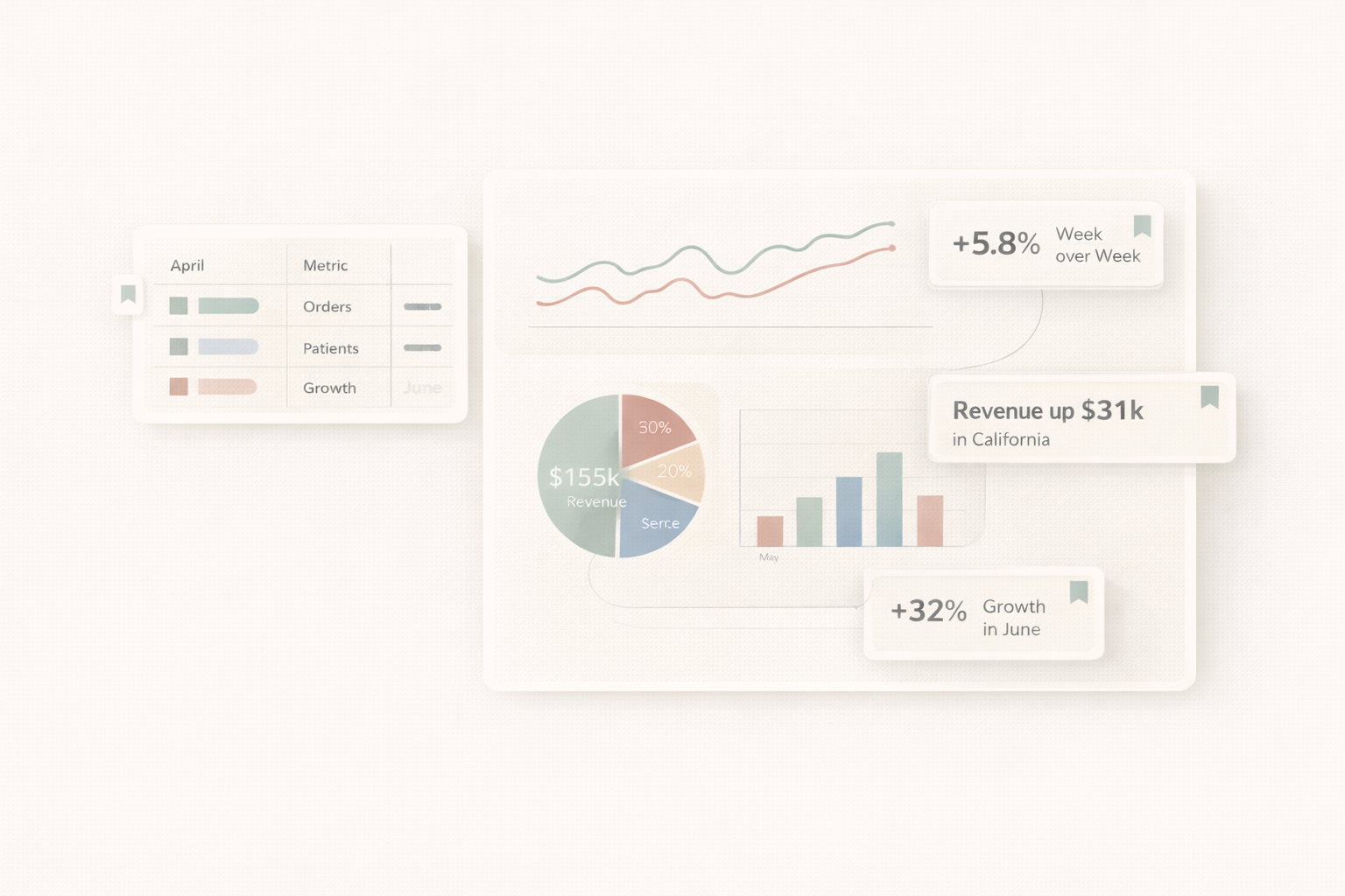 AI-powered insight discovery in VizMint