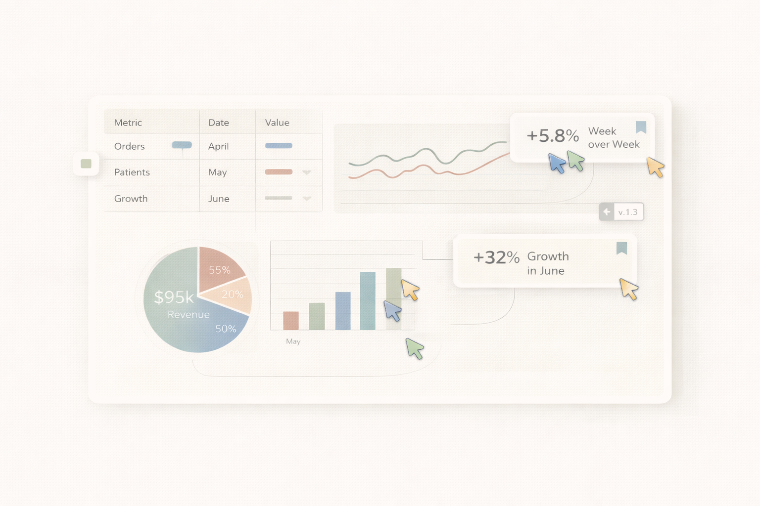 AI-powered insight discovery in VizMint