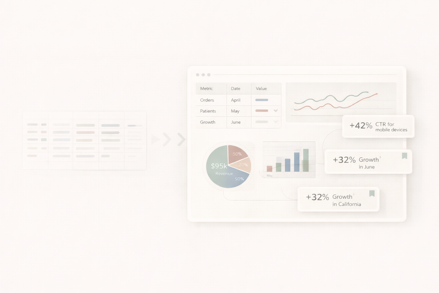 AI-powered insight discovery in VizMint