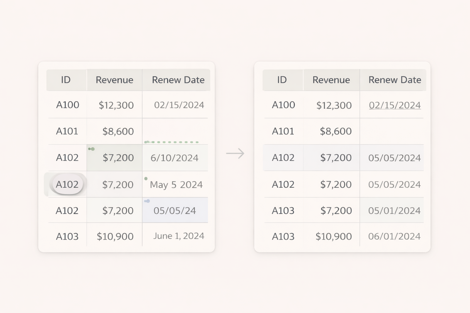 Industry-specific dashboards for modern teams