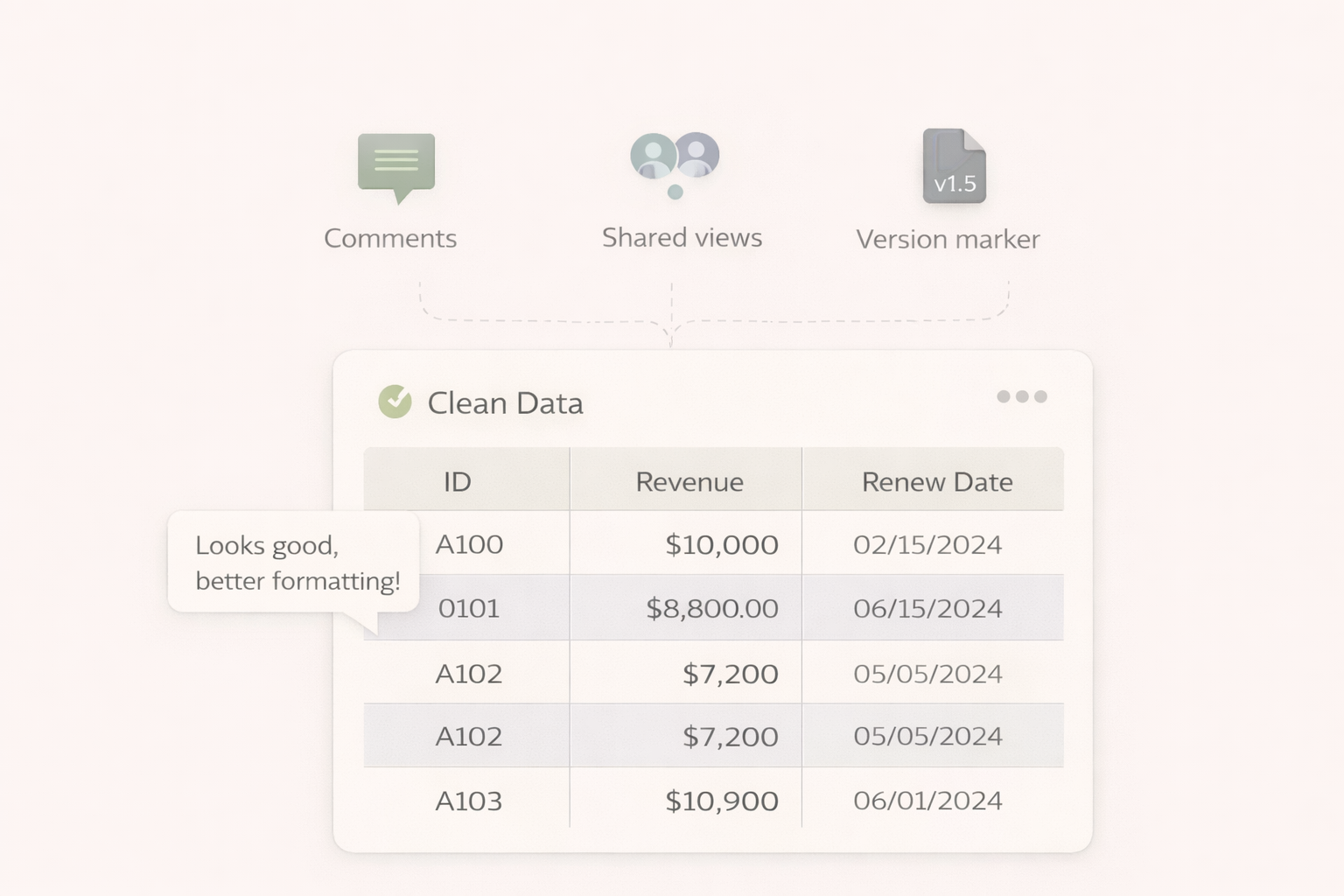 Industry-specific dashboards for modern teams