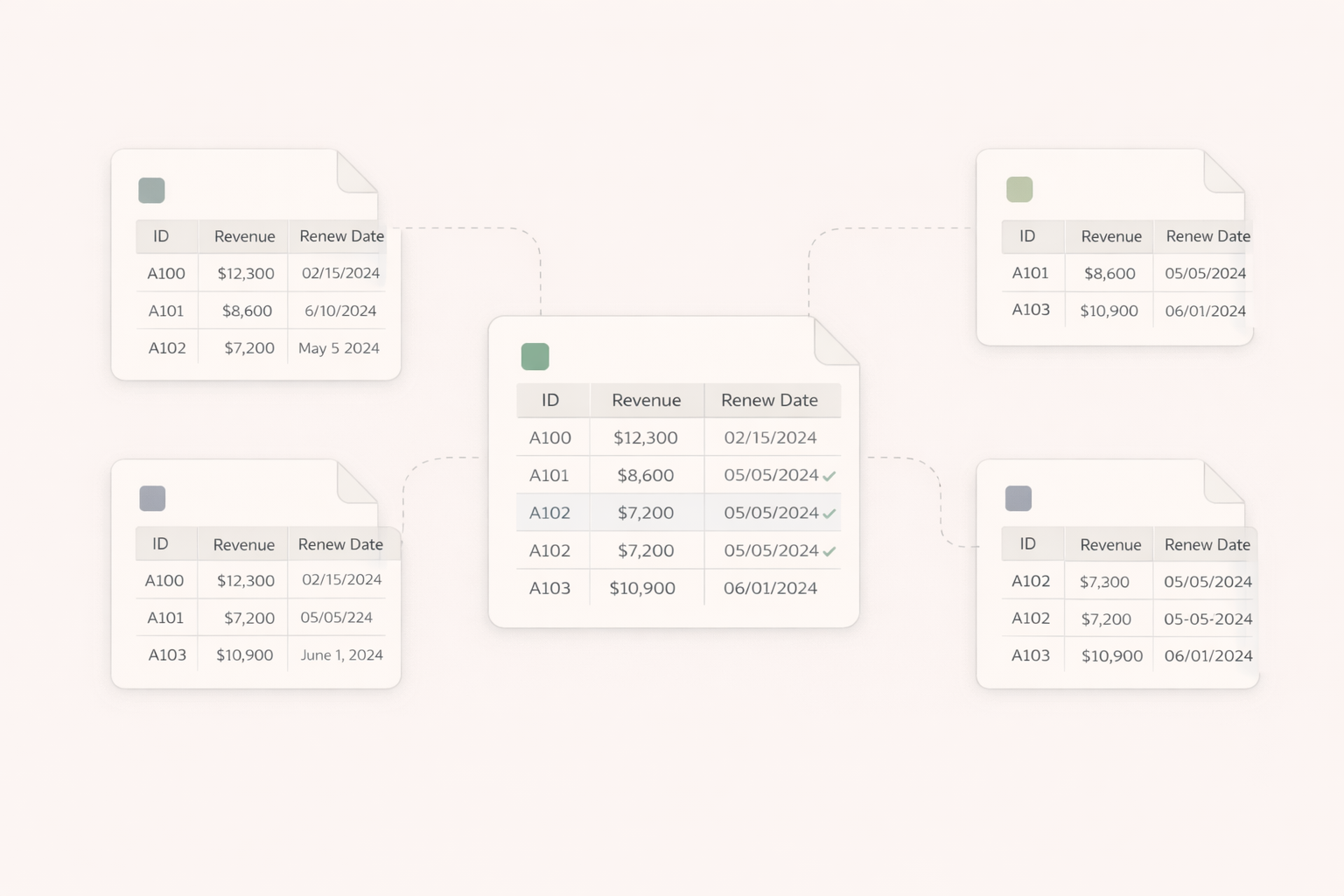 Industry-specific dashboards for modern teams