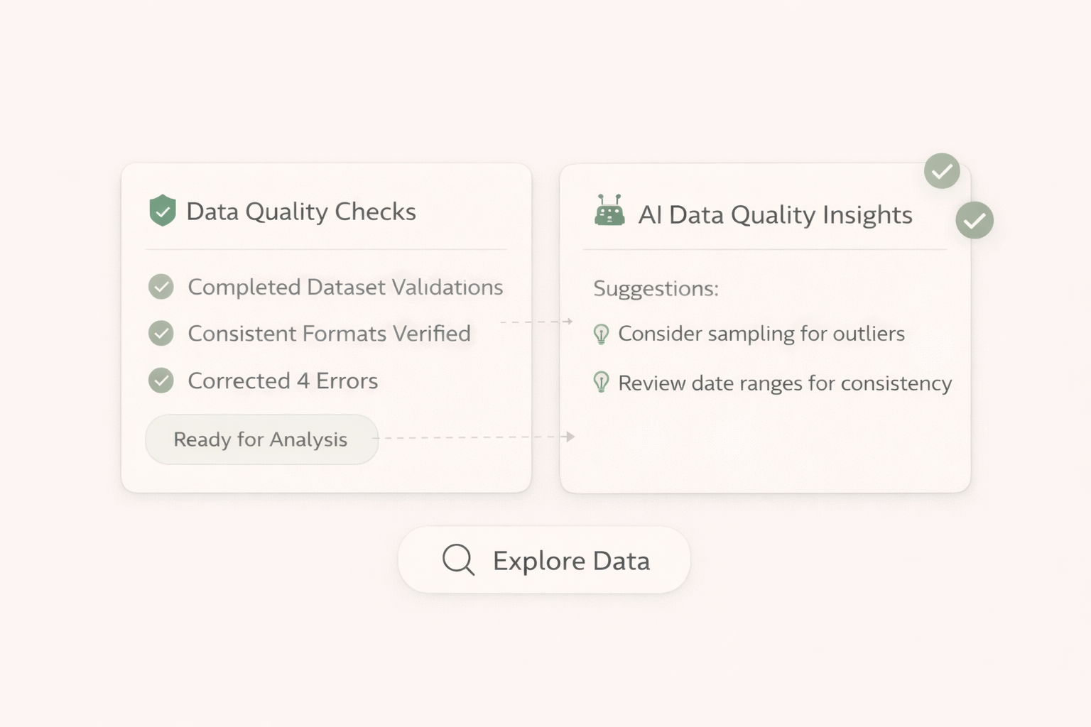 Industry-specific dashboards for modern teams