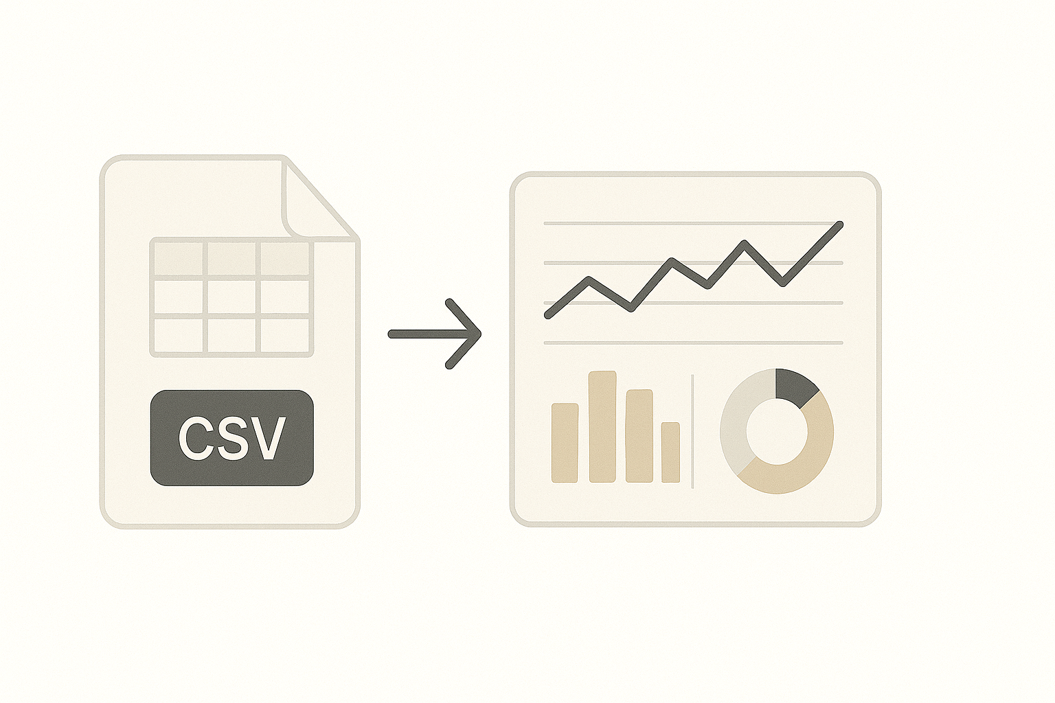 CSV to dashboard in seconds