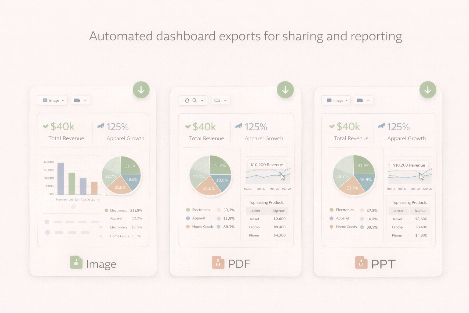 Automated Dashboard Exports