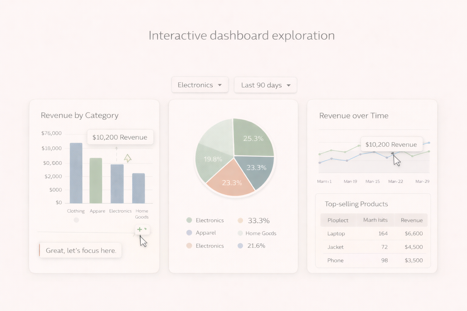 Interactive Dashboard Explorer
