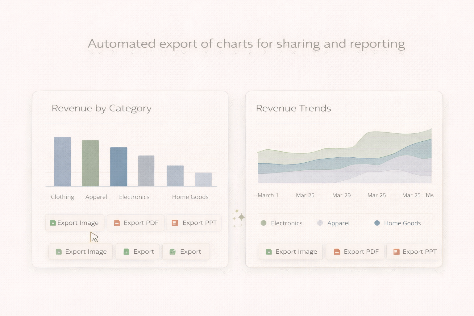 Automated chart exports in VizMint allowing users to download charts for presentations, reports, and sharing with one click