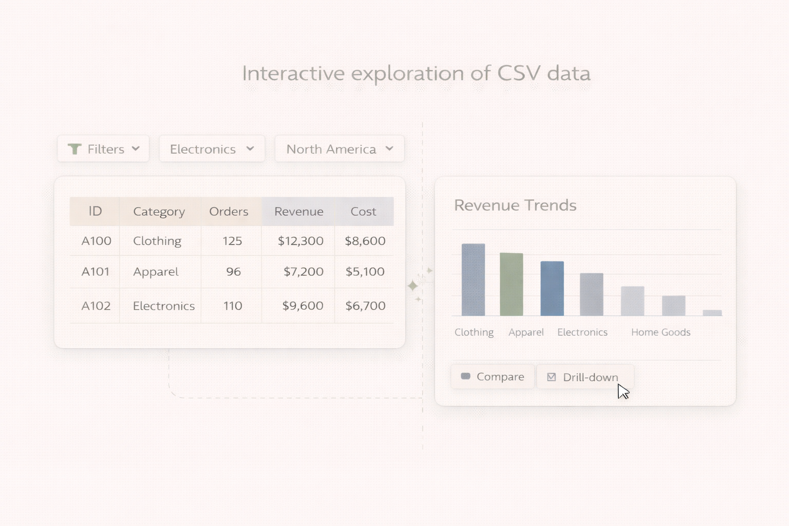 Interactive CSV explorer example