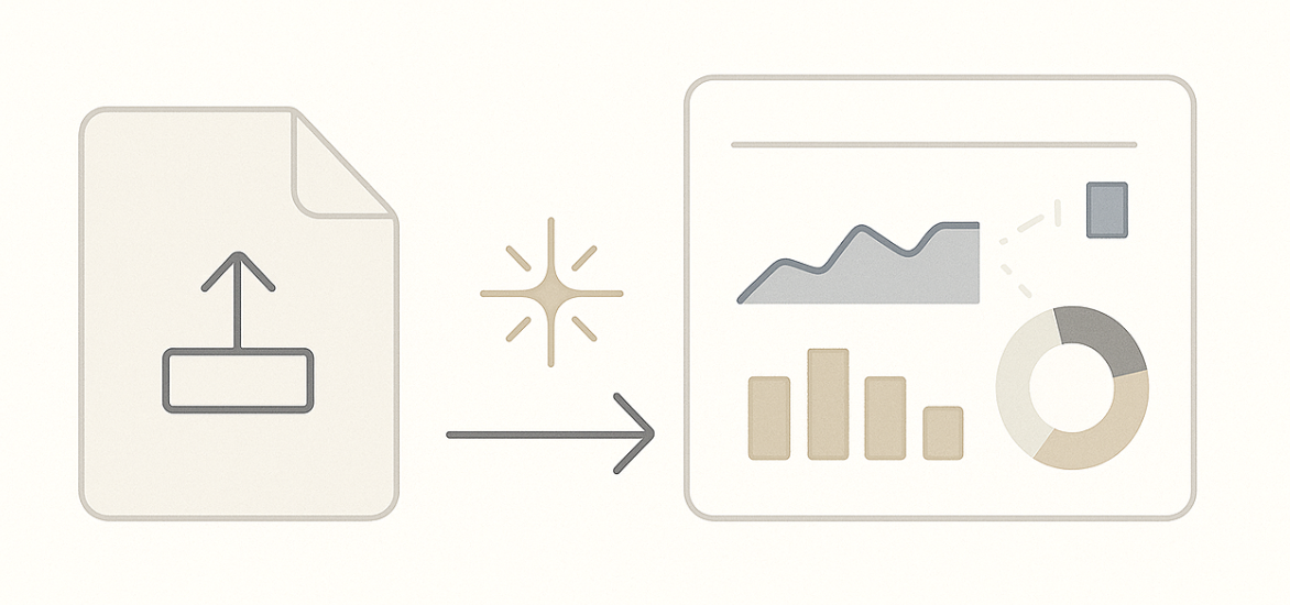 Instant dashboards with AI